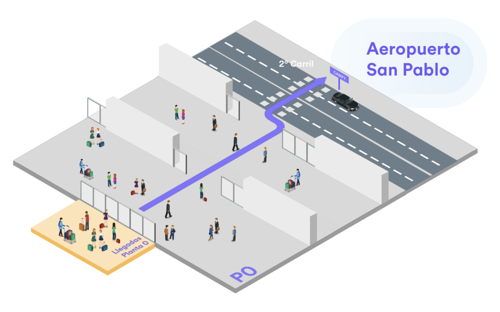 descubre toda la información sobre el aeropuerto de san pablo en sevilla: servicios, accesos, horarios, vuelos y consejos útiles para viajeros. ¡prepárate para tu viaje desde o hacia sevilla con datos actualizados!