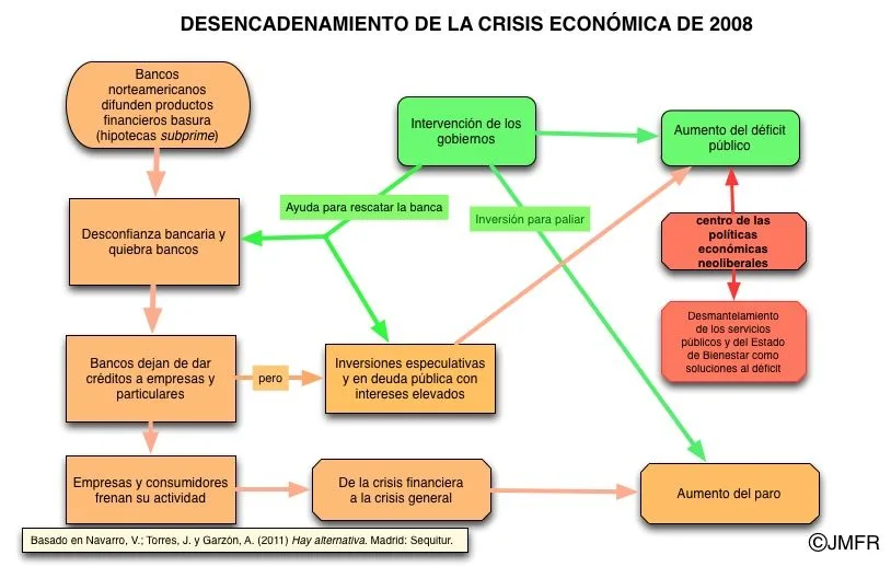 descubre las causas y consecuencias de la crisis política, sus efectos en la sociedad y el impacto en la estabilidad de los gobiernos. análisis de los factores clave y posibles soluciones.