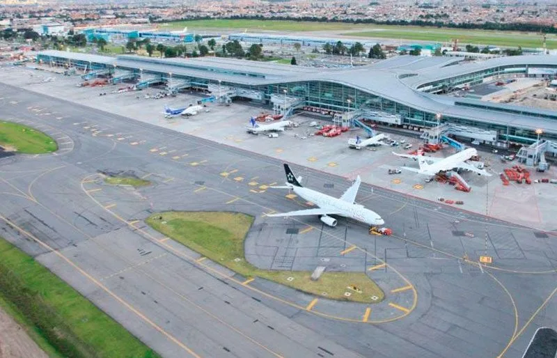 descubre las nuevas rutas aéreas disponibles, sus destinos, frecuencias y conexiones para planificar tus próximos viajes de manera más fácil y eficiente.