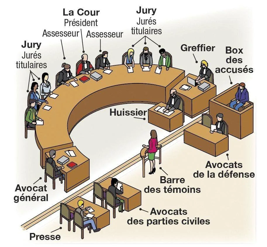 descubre cómo el tribunal europeo aborda y regula la gestión de las aguas residuales para proteger el medio ambiente y garantizar el cumplimiento de la normativa en europa.
