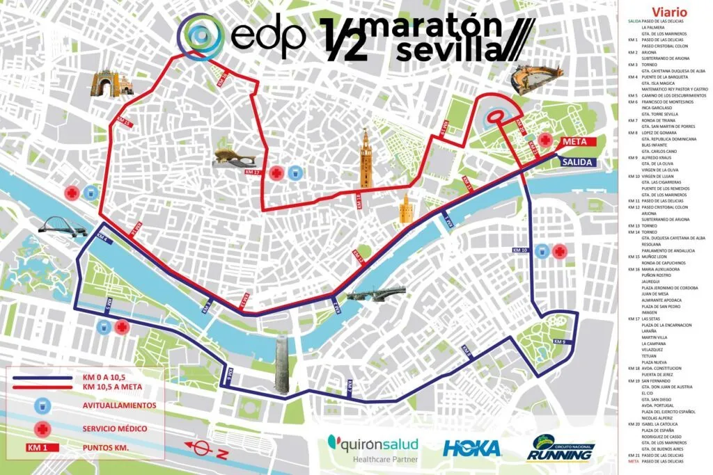 información actualizada sobre los desvíos y cortes de tráfico debido al medio maratón sevilla 2026. planifica tu ruta y evita contratiempos durante el evento.